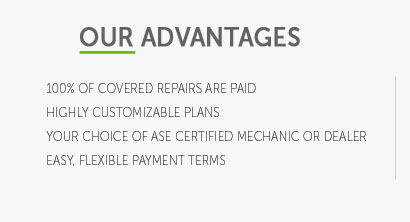 aftermarket warranty for salvage title